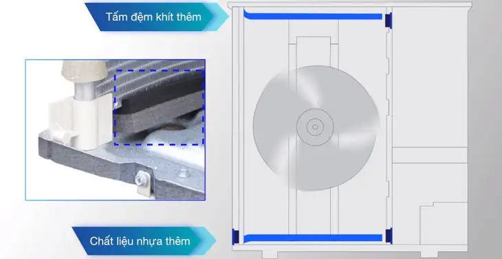 tim-hieu-cong-nghe-microchannel-tren-may-lanh-daikin-dem-nhua-tich-hop