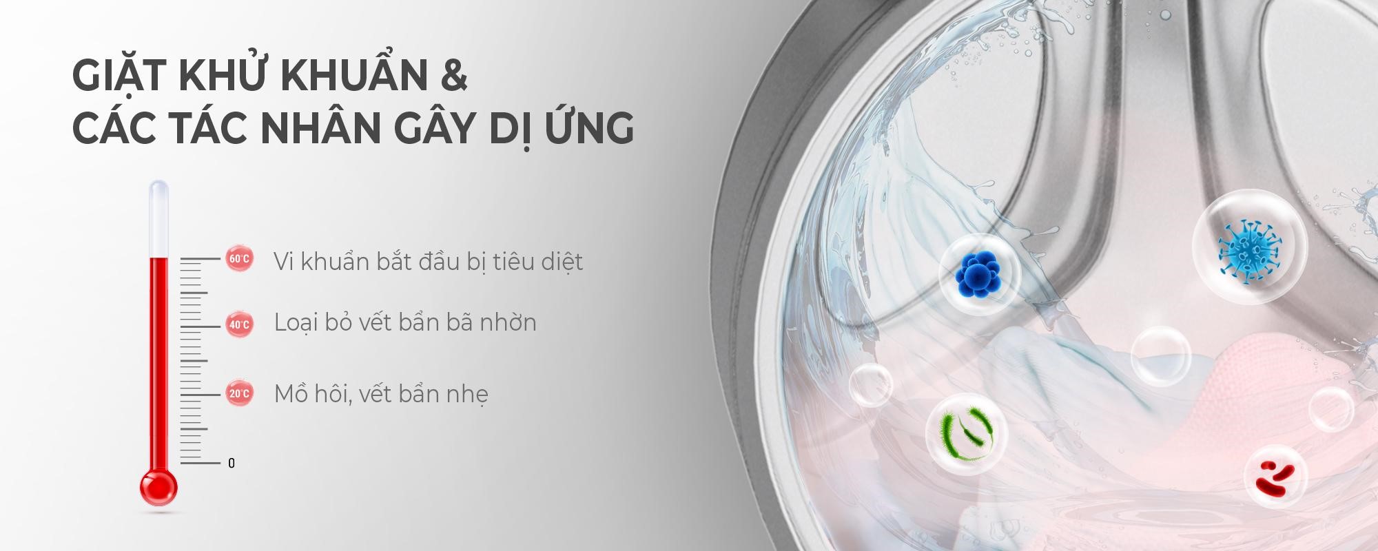 Máy giặt cửa trước Casper Inverter WF-85I140BGB 8.5kg
