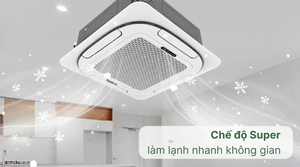 Điều Hòa Âm Trần Nagakawa 50000BTU 1 chiều Inverter NIT-C50R2T35 dieu hoa am tran nagakawa 50000btu 1 chieu inverter nit c50r2t35 lr61