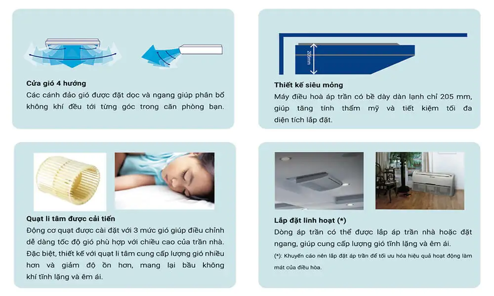 Điều hòa áp trần 1 chiều 50.000BTU Casper CFC50TL22 tính năng điều hòa casper áp trần