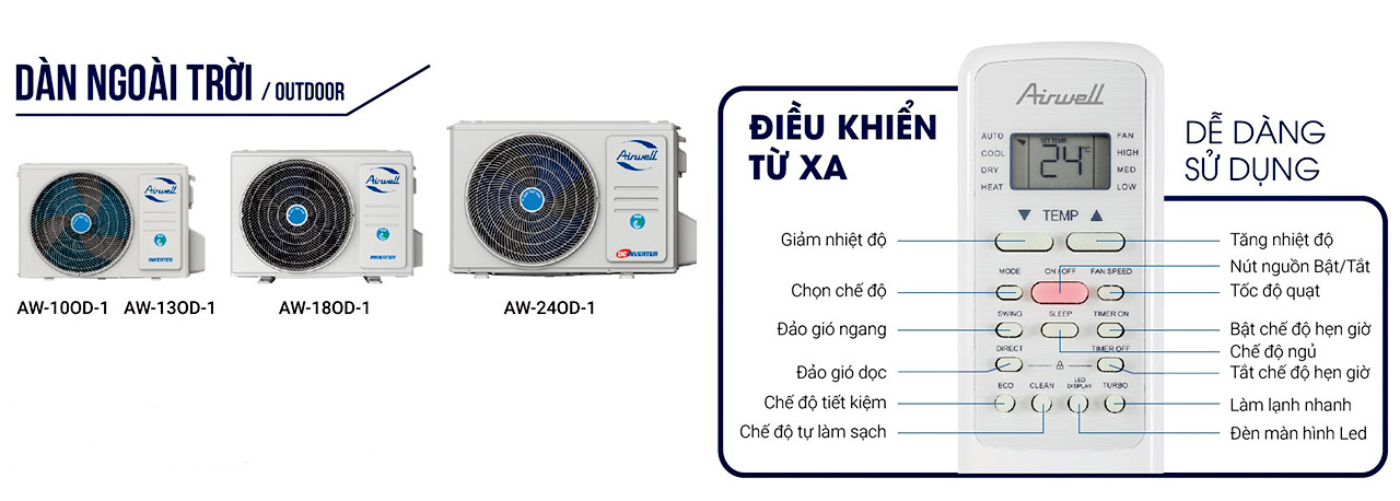 may lanh dan dung airwell inverter chi lam lanh aw 10id 1 dan nong