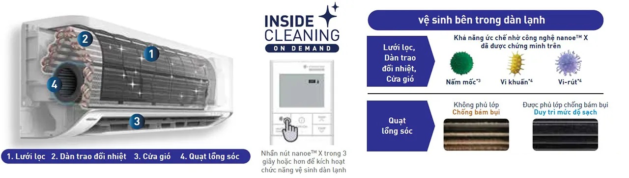 Máy lạnh Panasonic Inverter Cao Cấp 2.5Hp CU/CS-XU24ZKH-8 unnamed file 346
