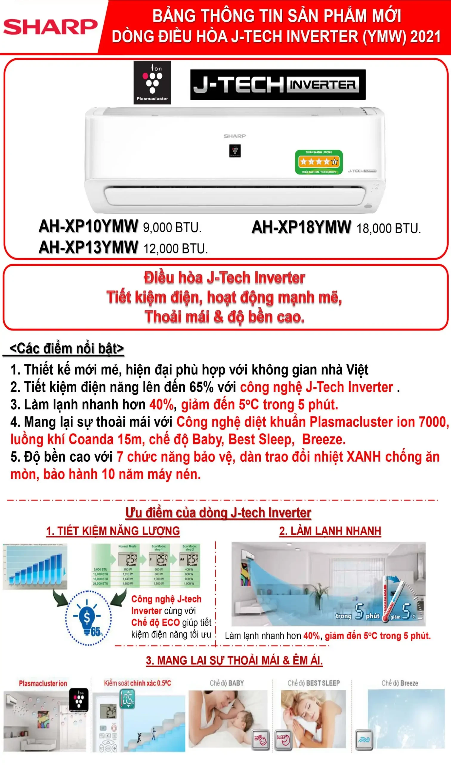 may lanh sharp inverter ah xp10ymw 1 0hp scaled