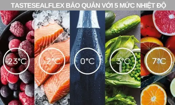 Tủ lạnh 4 cánh Inverter UltimateTaste 900 - Xám đậm Glossy, 609L, EQE6879A-B Tủ lạnh Electrolux Inverter 609 lít EQE6879A-B Ngăn lưu trữ linh hoạt Taste Seal Flex